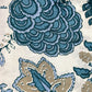 Women’s Sky Blue Botanical Co-ord Set – Graceful Fusion of Florals and Elegance